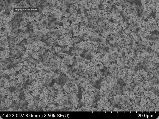 Nanopartículas de Óxido de Zinc (ZnO)